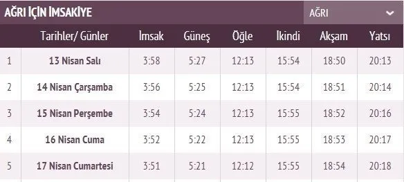 Ramazan İmsakiye takvimi yayınlandı! 2021 İstanbul, Ankara, İzmir imsakiye ile iftar sahur vakti ve il il iftar saatleri! İlk iftar saati, imsak ve sahur vakti saat kaçta?