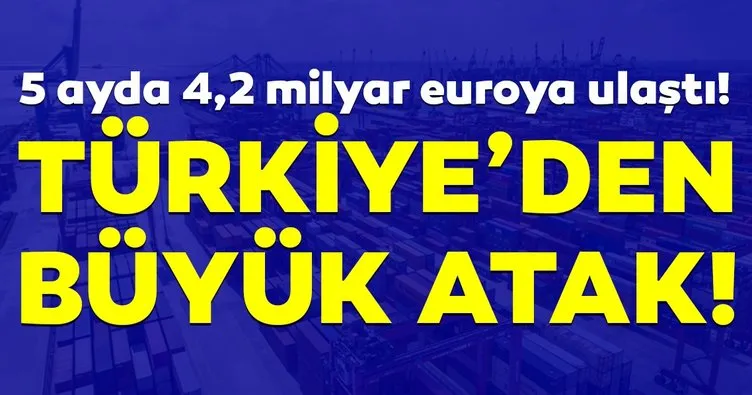 Türkiye, mayısta AB ile ticaret fazlası verdi!