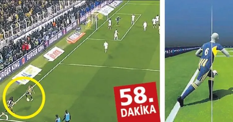 Tartışmalı pozisyonlar