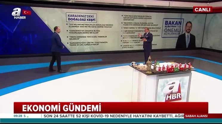 Bakan Albayrak kimlerin oyununu bozdu? Yerli-yabancı lobiler neden rahatsız? | Video