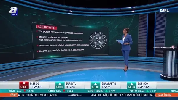 Son dakika | Yeni Ekonomi Programı açıklanıyor | Video
