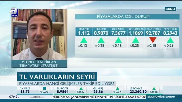 Mehmet Bilal Bircan beklenti anketini değerlendirdi: Türkiye ekonomisinin 2021 yılı için beklentilerin iyileşmesine neden olabilir