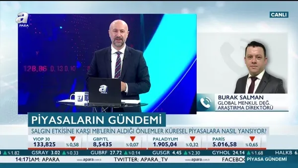 Merkez bankalarının piyasalara desteği sürecek mi?