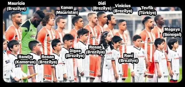 dunya karmasi son dakika spor haberleri