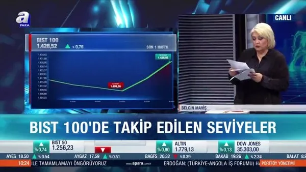 Ekonomist Belgin Maviş: Borsa İstanbul'da 1418 üzerinde kapanış olursa yükseliş eğilimi sürer