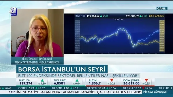 Borsa İstanbul'da yükseliş sürecek mi?