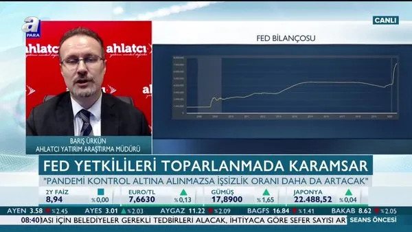 Piyasalara destekler sürecek mi?