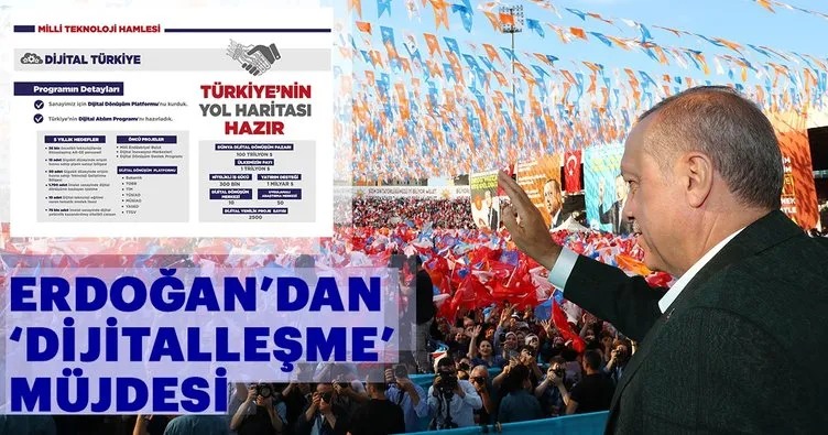 Son dakika: Cumhurbaşkanı Erdoğan’dan ’dijitalleşme’ müjdesi
