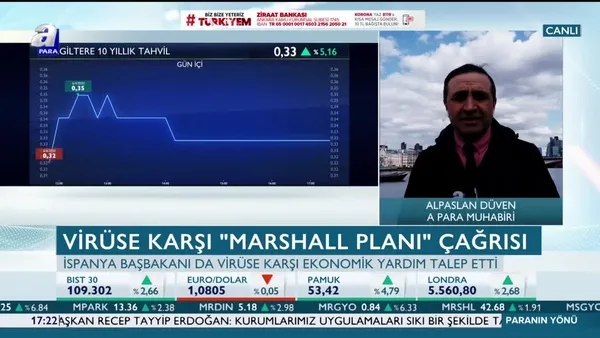 Paranın Yönü | 06.04.2020