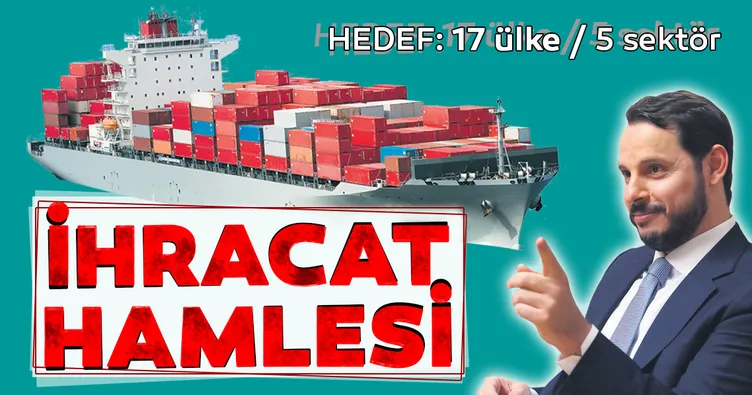 İhracat hamlesi