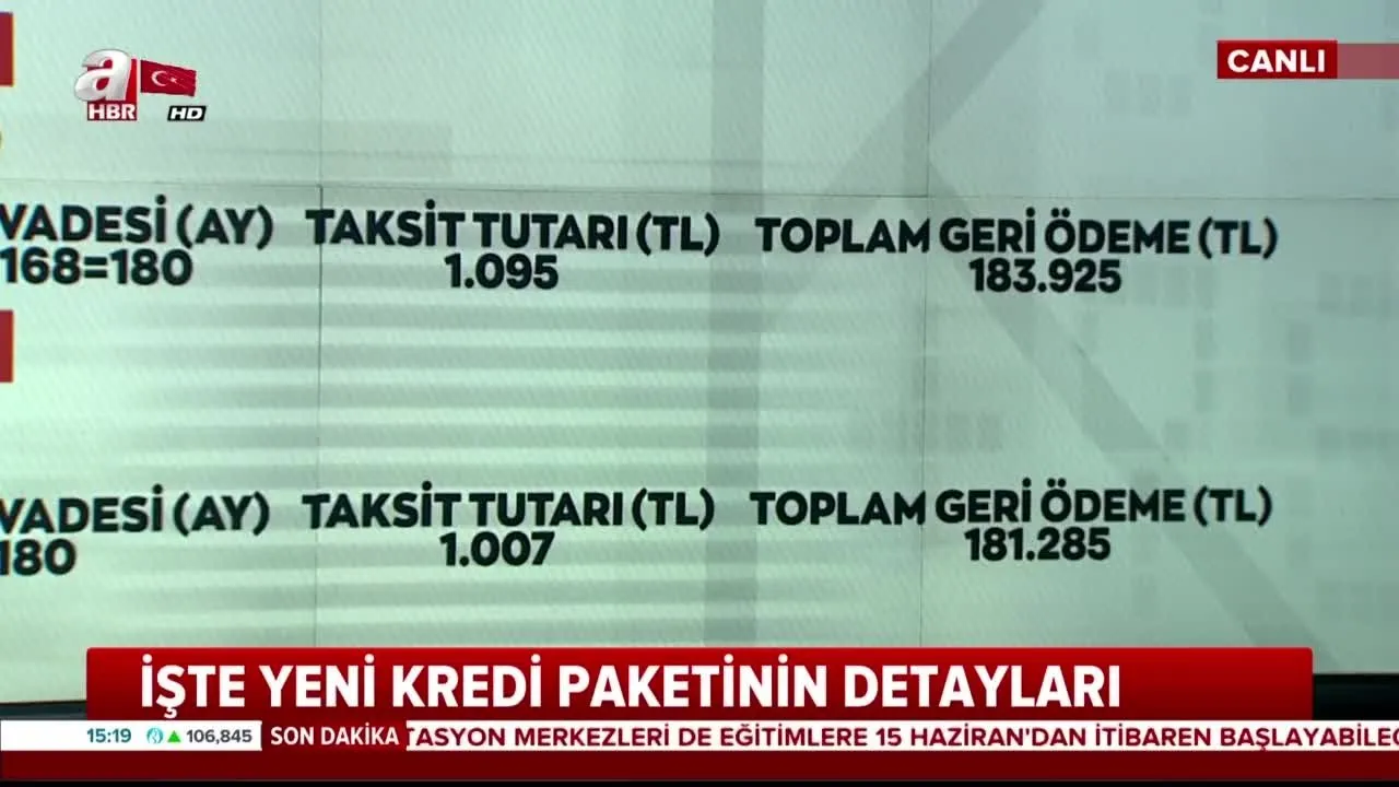 konut kredisi faiz oranlari dustu 0 64 ve 0 74 oran ile dev firsat ziraat vakifbank halkbank kredi faiz oranlari ve basvuru sarti video videosunu izle son dakika haberleri