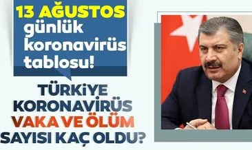 BAKAN KOCA SON DAKİKA AÇIKLADI! 13 Ağustos Türkiye’de corona virüs ölü ve vaka sayısı kaç oldu? 13 Ağustos 2020 Perşembe Sağlık Bakanlığı Türkiye corona virüsü günlük son durum tablosu…