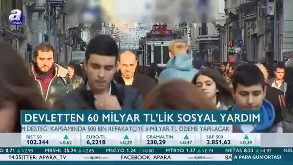 Devletten 60 milyar TLlik sosyal yardım