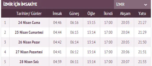 Ramazan İmsakiye yayınlandı! 2020 İstanbul sahur imsak vakti saat kaçta ve ilk oruç ne zaman? İstanbul, Ankara sahur saati ve il il iftar saatleri
