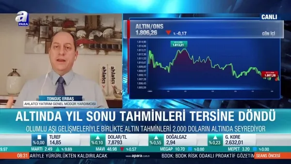 Beklentiler terse döndü! Altın fiyatları düşüşünü sürdürecek mi?