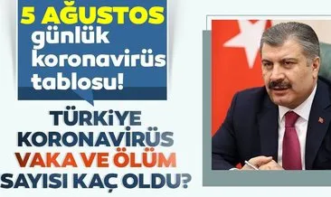 SON DAKİKA! 5 Ağustos Türkiye’de corona virüs ölü ve vaka sayısı kaç oldu? 5 Ağustos 2020 Çarşamba Sağlık Bakanlığı Türkiye corona virüsü günlük son durum tablosu…