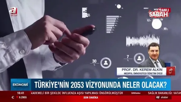 Başkan Erdoğan'dan 2053 vizyonu vurgusu! Türkiye'nin 2053 vizyonunda neler olacak? | Video