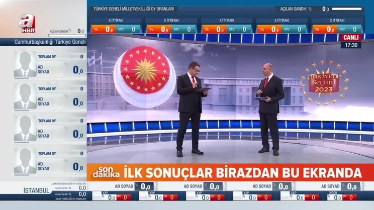 SEÇİM SONUÇLARI 2023 CANLI YAYIN İZLE