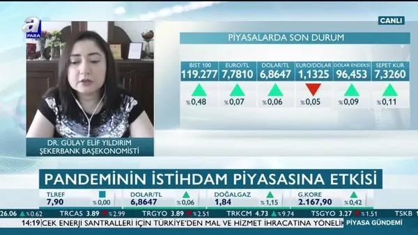 Yıldırım: Ekonomilerde en kötüsü geride kalmadı