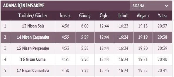 Ramazan İmsakiye takvimi yayınlandı! 2021 İstanbul, Ankara, İzmir imsakiye ile iftar sahur vakti ve il il iftar saatleri! İlk iftar saati, imsak ve sahur vakti saat kaçta?