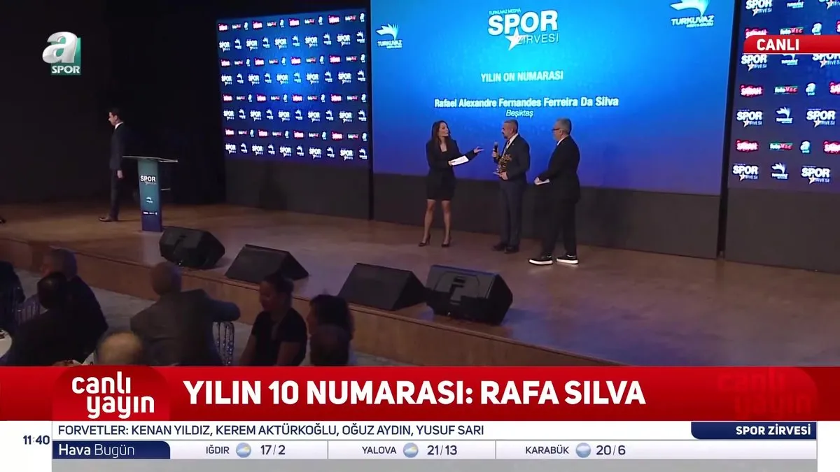 Turkuvaz Medya’da “Sezonun en iyileri” ödülleri sahiplerini buldu | Video videosunu izle Turkuvaz Medya’da “Sezonun en iyileri” ödülleri sahiplerini buldu | Video videosunu izle