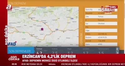 Son Dakika haberi! Erzincan’da korkutan deprem! Çevre illerde de hissedildi! | Video