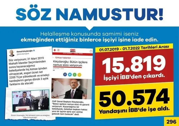 Son dakika haberi | Kemal Kılıçdaroğlu’nun HDP’ye seçim vaadi: PKK bağlantılı isimler işlerine geri dönecek