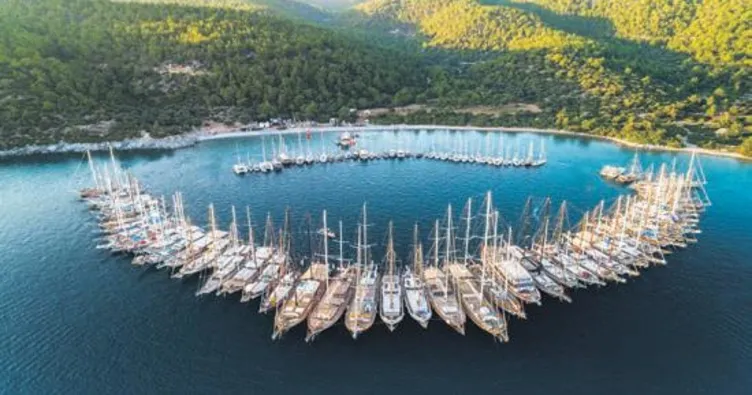 The Bodrum Cup’ta rota yangın bölgeleri