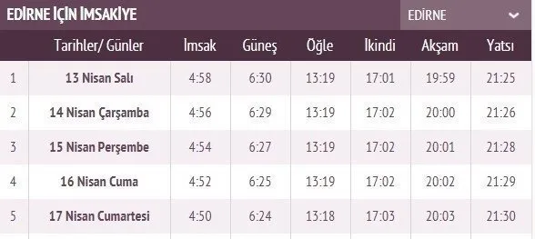 Ramazan İmsakiye takvimi yayınlandı! 2021 İstanbul, Ankara, İzmir imsakiye ile iftar sahur vakti ve il il iftar saatleri! İlk iftar saati, imsak ve sahur vakti saat kaçta?