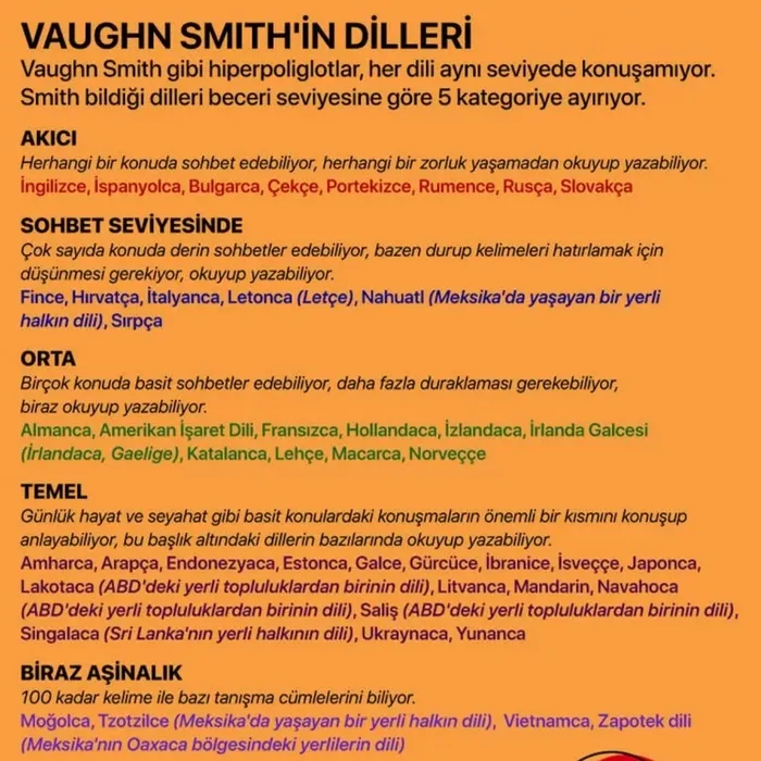 Halı yıkamacısının akıl almaz özelliği ne görüldü ne duyuldu! 45 dil bilen Hiperpoliglot Vaughn Smith’in beyni incelemeye alındı!