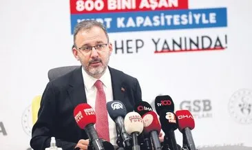 ‘415 bin 305 genç KYK yurtlarına başvurdu’