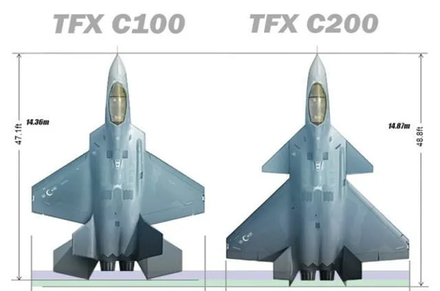 İşte milli uçak TF-X