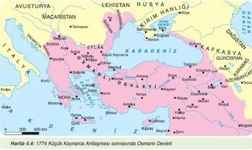 Kucuk Kaynarca Antlasmasi Nedeni Ve Sonuclari Nelerdir Kultur Sanat Haberleri