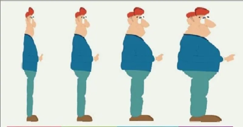 Beden Kitle Boy Kilo Indeksi Hesaplama Formulu Beden Kitle Indeksi Nasil Hesaplanir Son Dakika Haberler