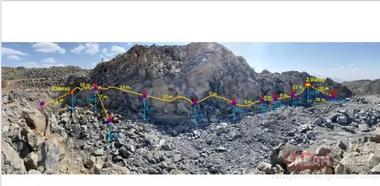 Son dakika haberi | Terör örgütü PKK'ya ağır darbe: Ağrı Grubu yok edildi!