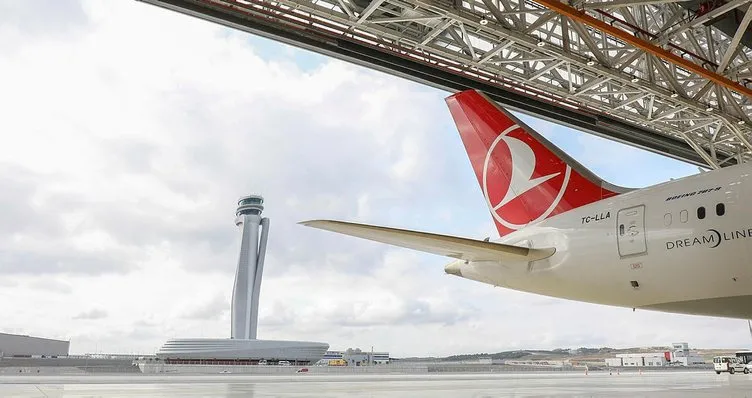 Türkiye’nin en büyük uçak üs bakım hangarları açıldı!