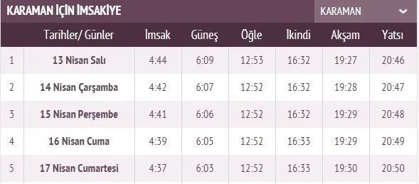 Ramazan İmsakiye takvimi yayınlandı! 2021 İstanbul, Ankara, İzmir imsakiye ile iftar sahur vakti ve il il iftar saatleri! İlk iftar saati, imsak ve sahur vakti saat kaçta?