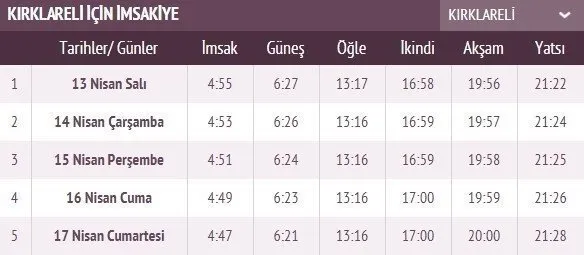 Ramazan İmsakiye takvimi yayınlandı! 2021 İstanbul, Ankara, İzmir imsakiye ile iftar sahur vakti ve il il iftar saatleri! İlk iftar saati, imsak ve sahur vakti saat kaçta?