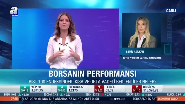 Gelişen ülke piyasaları cazibesini koruyor mu?
