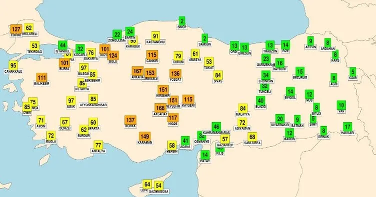 Kırıkkale’de hava sıcaklığı uyarısı: Haritadaki verilere dikkat!