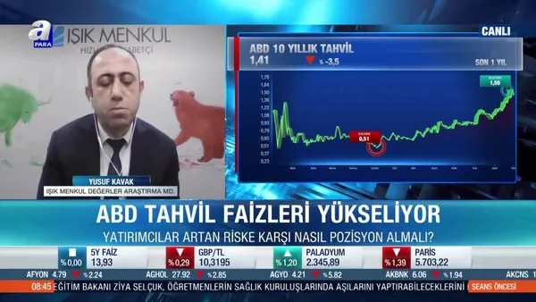 Yusuf Kavak: Borsalar sene sonuna kadar yeni rekorlar kırabilir