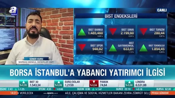 Borsa İstanbul’da 2021 yılında hangi sektörler öne çıkabilir?