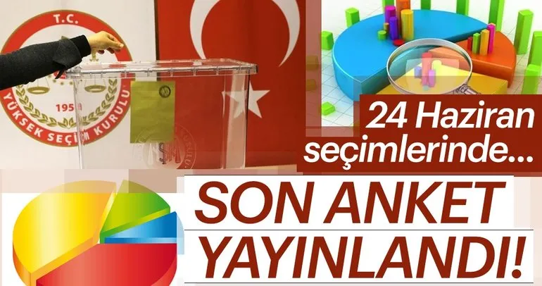 Son dakika haber: 2018 seçim anketi son durum! İşte 24 Haziran en son seçim anketleri... AK Parti’nin oy oranı...