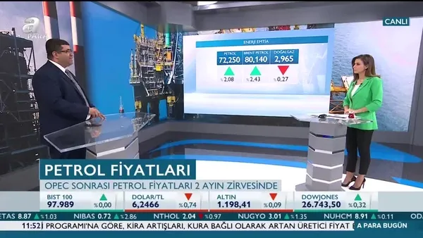 OPEC sonrası petrol fiyatları 2 ayın zirvesinde!