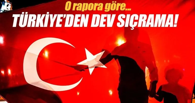 2050'nin en büyük ekonomileri