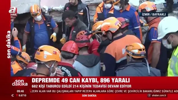 Hayvan Ambulansi Izmir