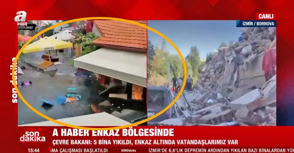 Izmir De Deprem Sonrasi Tsunami Dehset Anlari Kamerada Video Videosunu Izle Son Dakika Haberleri