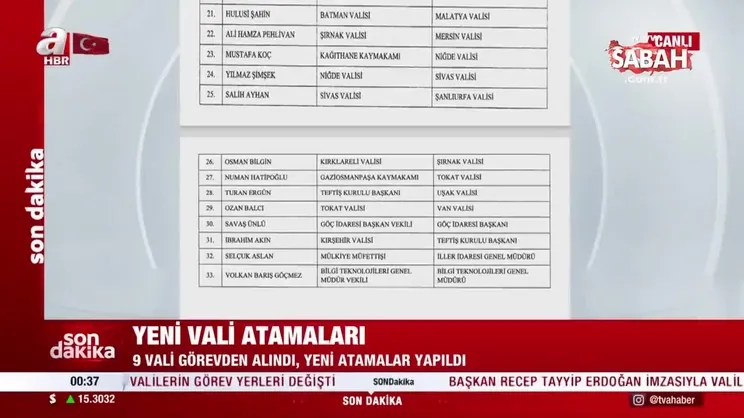Son dakika: Resmi Gazete'de yayımlandı! Bazı valilerin görev yerleri değişti! | Video
