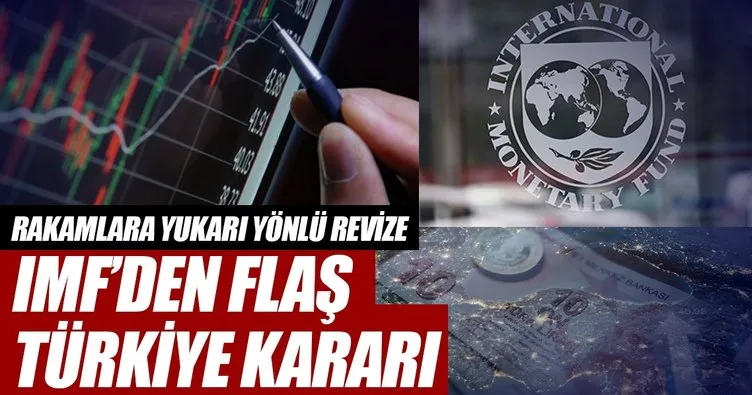 IMF Türkiye’nin büyüme beklentilerini yükseltti
