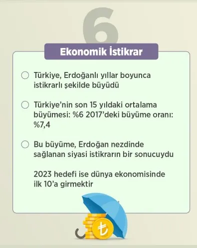Millet Erdoğan'ı neden tercih ediyor?